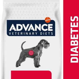Affinity Advance Veterinary Diets Diabetes Colitis 12 kg - 1 zdjęcie