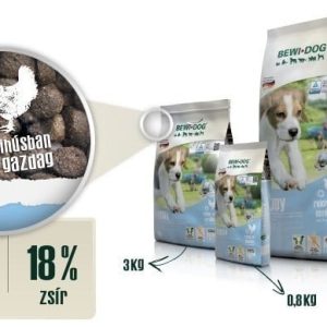 Bewi Dog PUPPY 12,5 kg - 1 zdjęcie