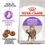 Royal Canin Sterilised Appetite Control 4 kg